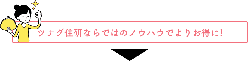 ツナグ住研ならではのノウハウでよりお得に!