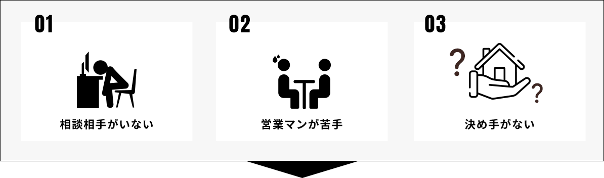 相談無料では解決しにくいこと