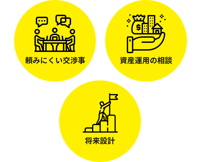 頼みにくい交渉事、資産運用の相談、将来設計、様々なサポート