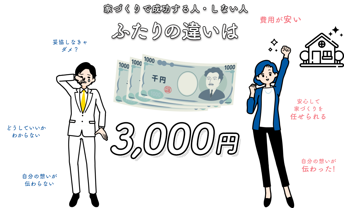 家づくりで成功する人・しない人　ふたりの違いは一万円