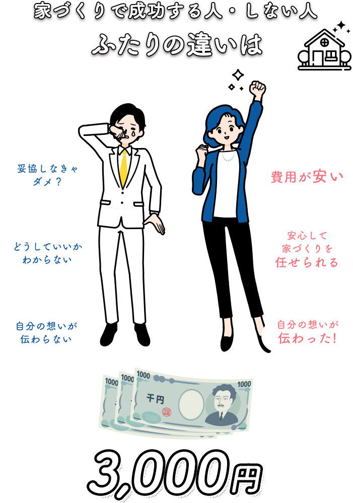 家づくりで成功する人・しない人　ふたりの違いは一万円